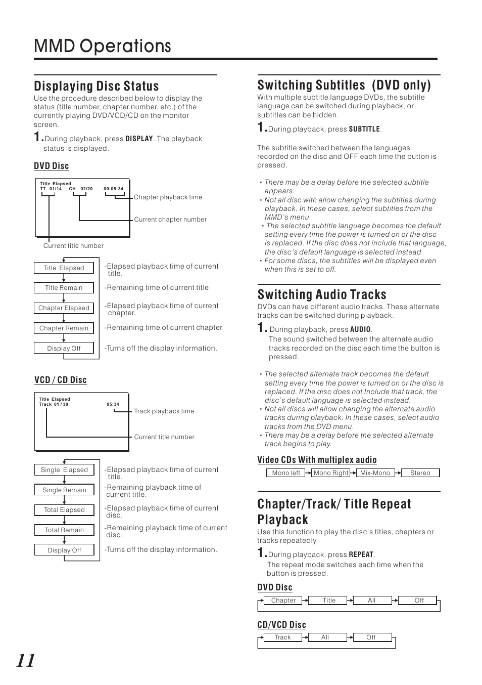 Mmd operations, Displaying disc status, Switching subtitles (dvd only) | Switching audio tracks, Chapter/track/ title repeat playback | Vizualogic RoadTrip Elite 9 User Manual | Page 12 / 32