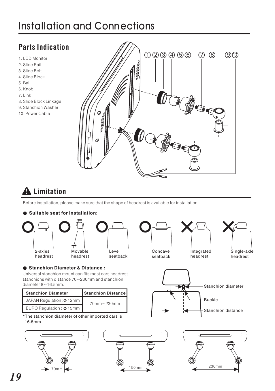 Ins tallation and conn ections, Limitation, Parts indication | Vizualogic RoadTrip Elite 9 User Manual | Page 20 / 32
