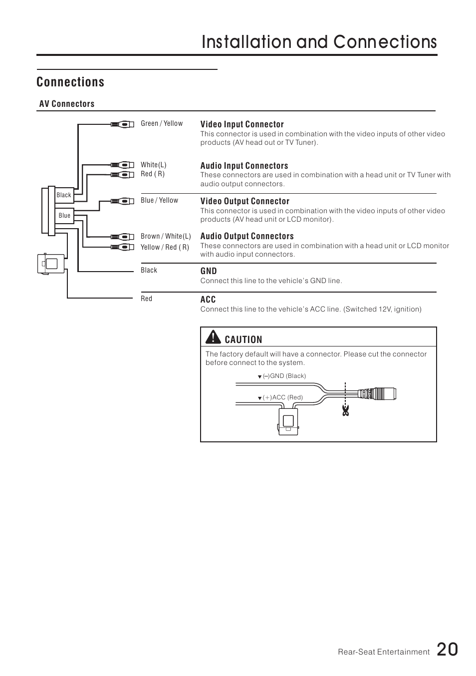 20 ins tallation and conn ections, Connections | Vizualogic RoadTrip Elite 8 User Manual | Page 21 / 28