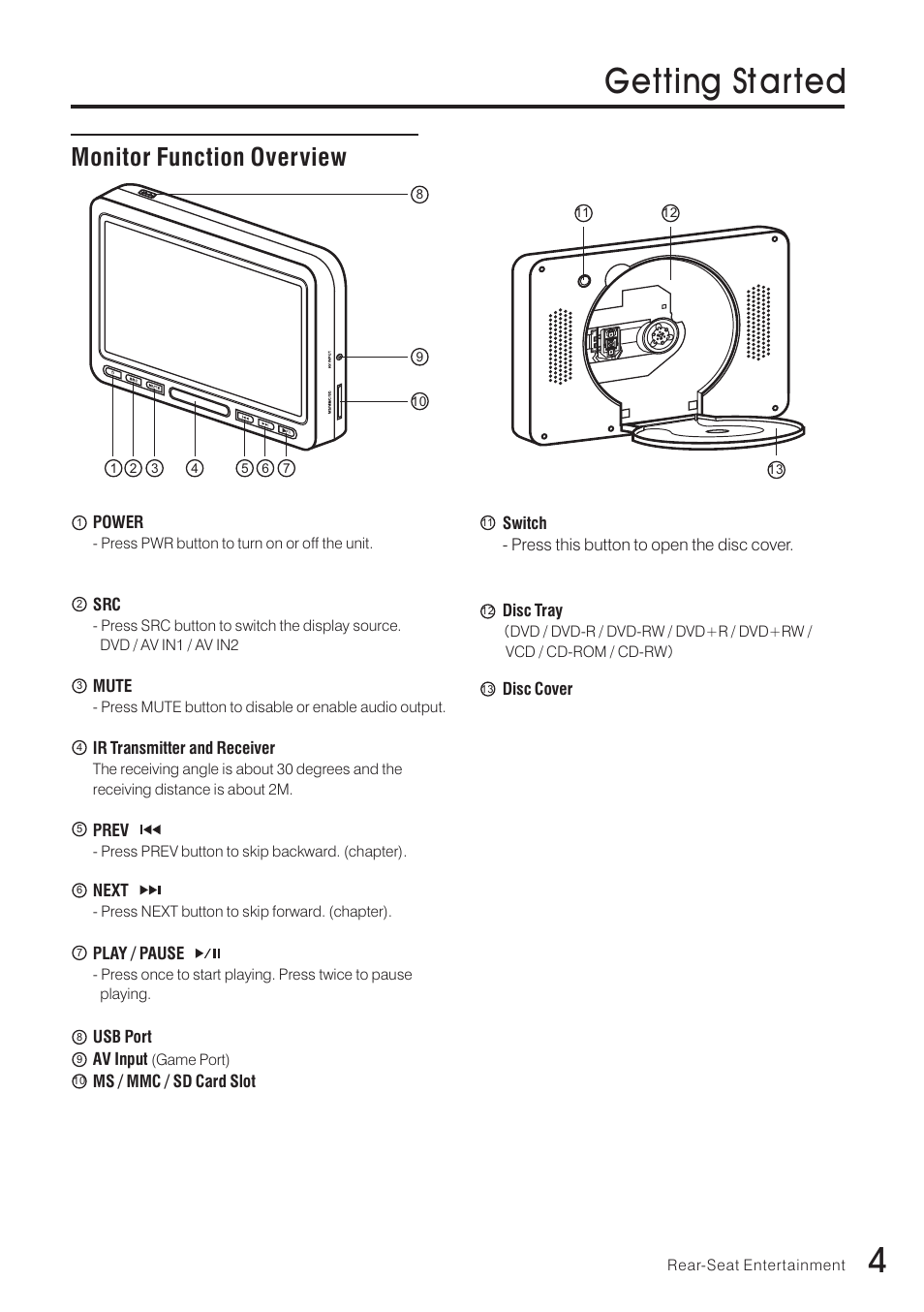 4getting st arted, Monitor function overview | Vizualogic RoadTrip Elite 8 User Manual | Page 5 / 28