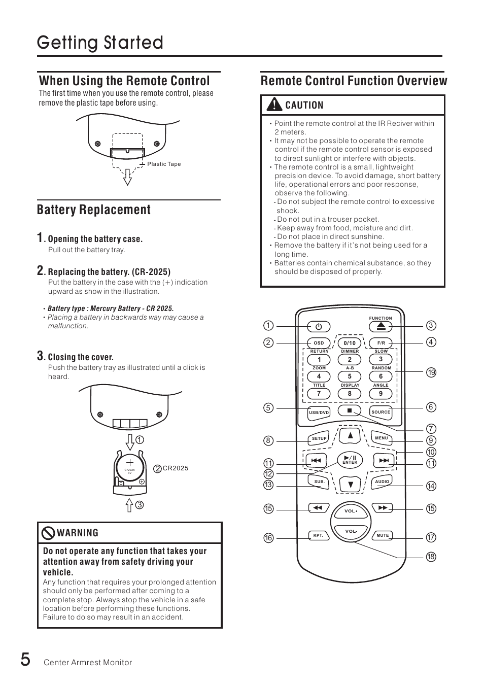 Getting st arted, When using the remote control, Battery replacement | Remote control function overview, Warning, Caution | Vizualogic RoadTrip Elite 8 User Manual | Page 6 / 28