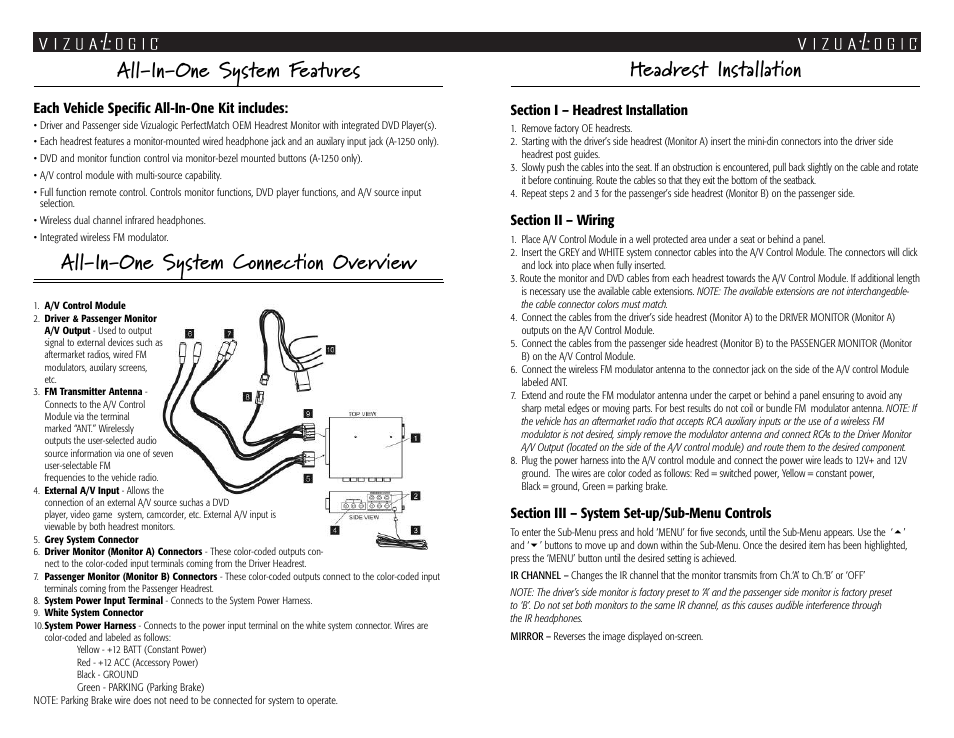 All-in-one system features, Headrest installation, All-in-one system connection overview | Vizualogic A-1250 Installation Instructions User Manual | Page 2 / 2