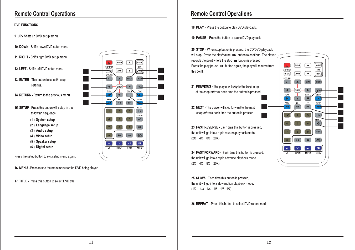 Vizualogic A-1260 Installation Instructions User Manual | Page 7 / 10