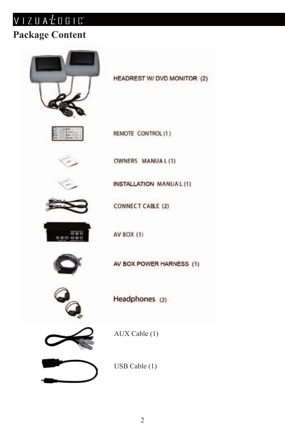 Package content | Vizualogic A-1285 User Manual | Page 4 / 28
