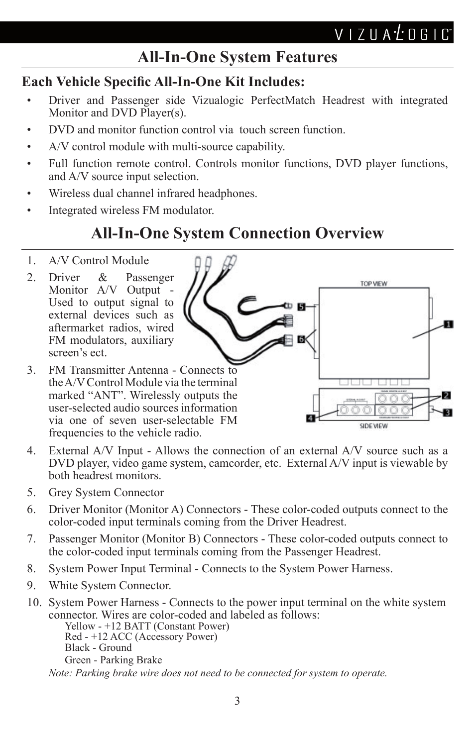 All-in-one system features, All-in-one system connection overview, Each vehicle specific all-in-one kit includes | Vizualogic A-1285 User Manual | Page 5 / 28