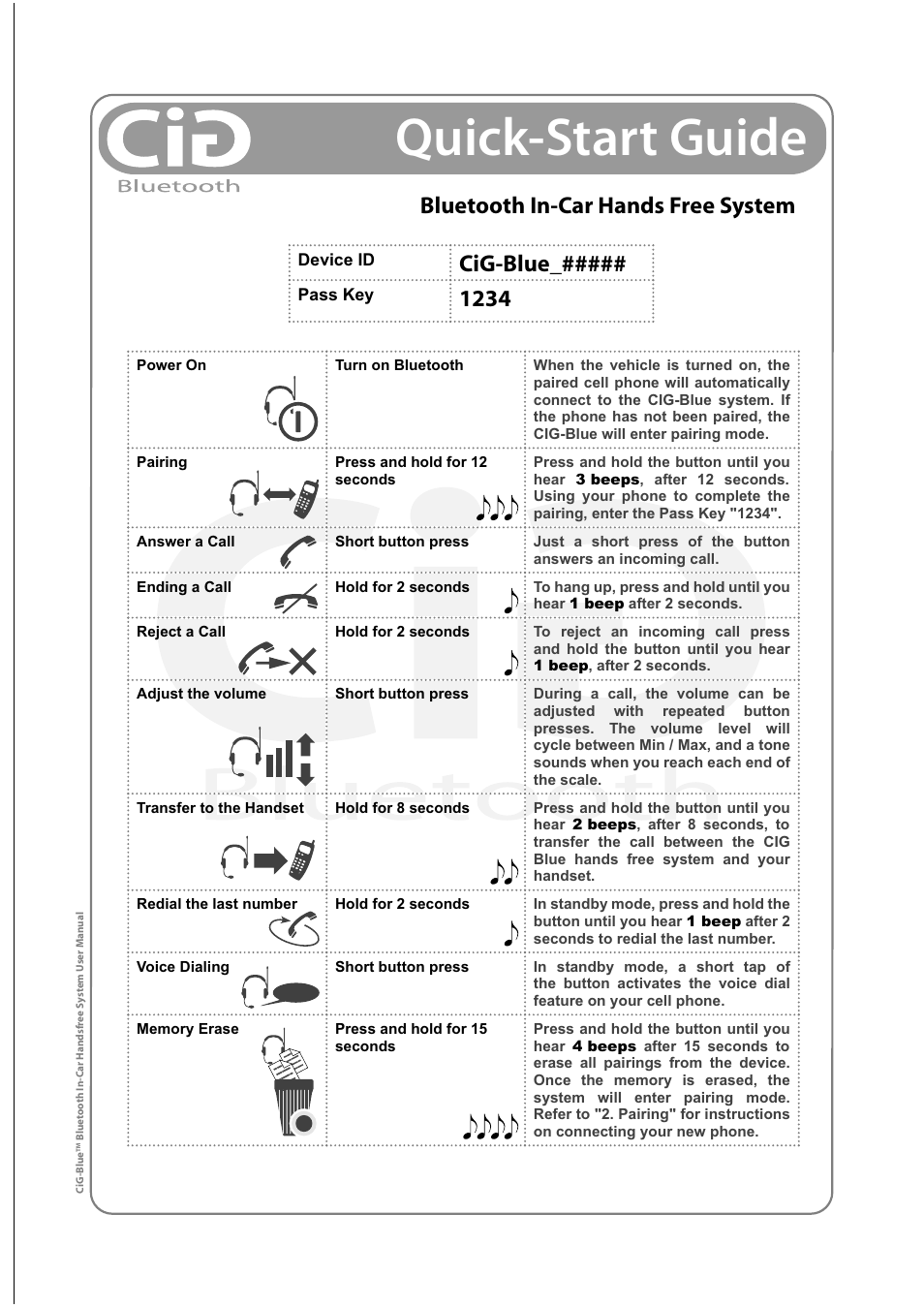 Quick-start guide, Bluetooth in-car hands free system, Cig-blue | Vizualogic CiG-Blue Owner's Manual User Manual | Page 3 / 8