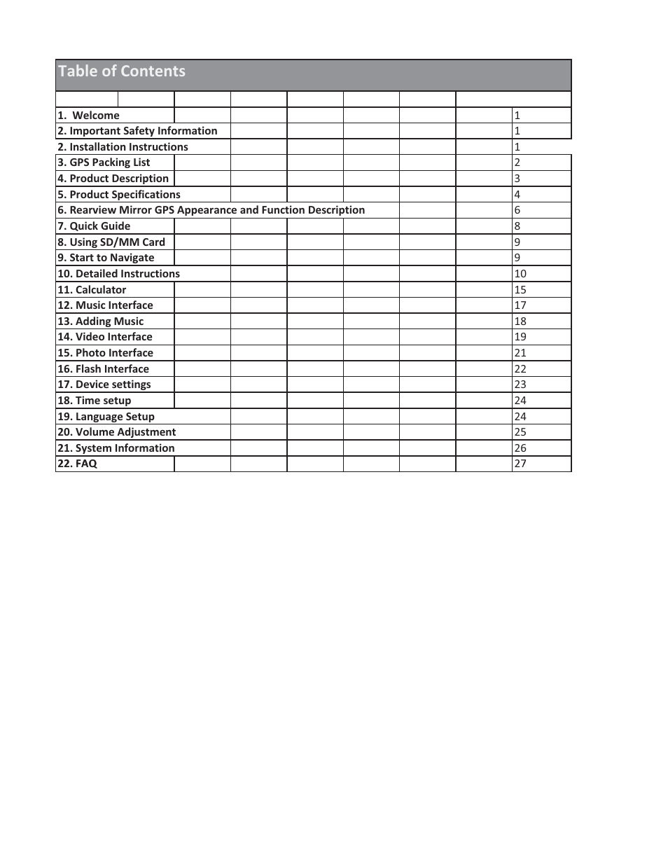 Vizualogic RoadTrip GPS Mirror User Manual | Page 2 / 29