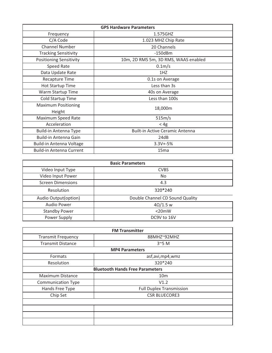 Vizualogic RoadTrip GPS Mirror User Manual | Page 7 / 29