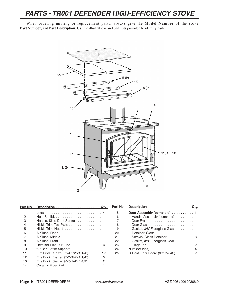 Parts - tr001 defender high-efficiency stove, Page 16 | Vogelzang TR001 User Manual | Page 16 / 20