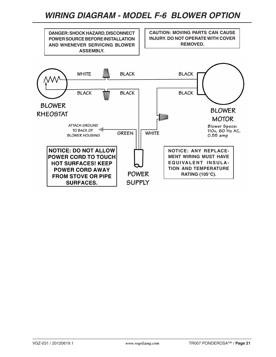 Wiring diagram - model f-6 blower option | Vogelzang TR007 User Manual | Page 21 / 26