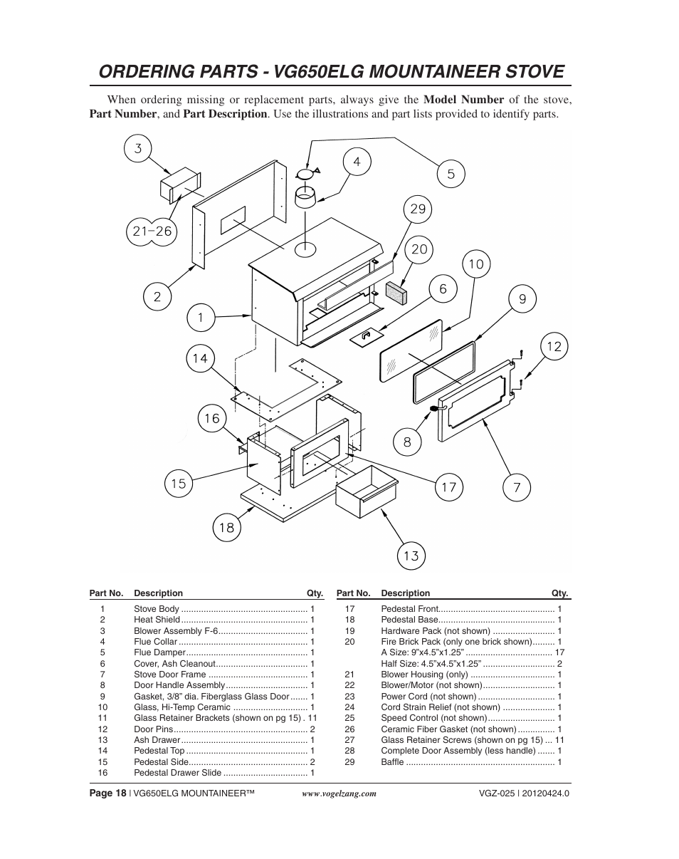 Ordering parts - vg650elg mountaineer stove | Vogelzang VG650ELG User Manual | Page 18 / 22
