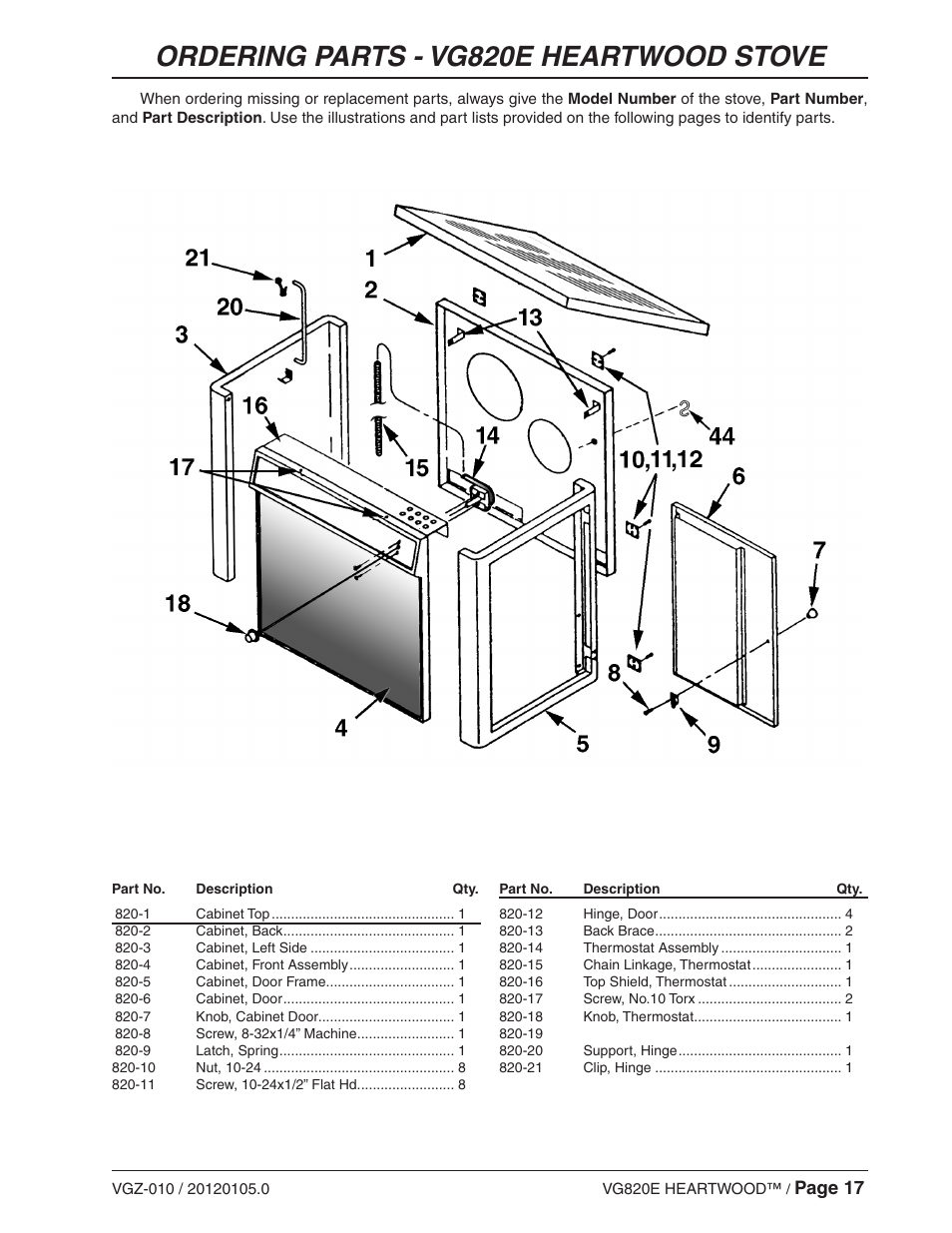 Ordering parts - vg820e heartwood stove, Page 17 | Vogelzang VG820E User Manual | Page 17 / 20