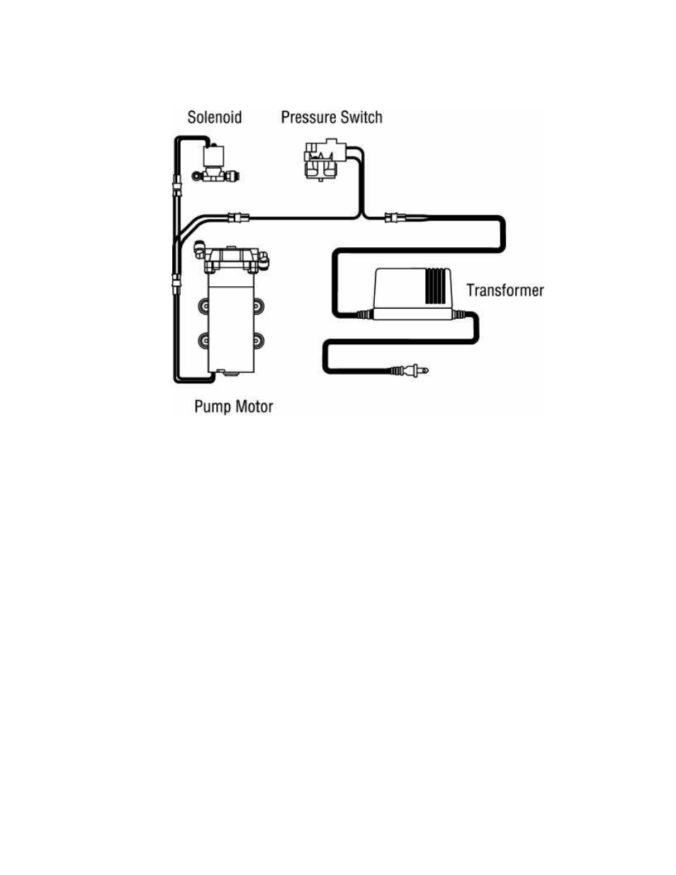 Water Factory Systems SQC Pro User Manual | Page 15 / 16