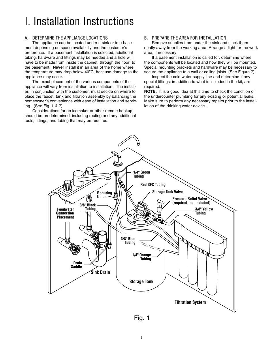 I. installation instructions, Fig. 1 | Water Factory Systems SQC 4 User Manual | Page 6 / 20