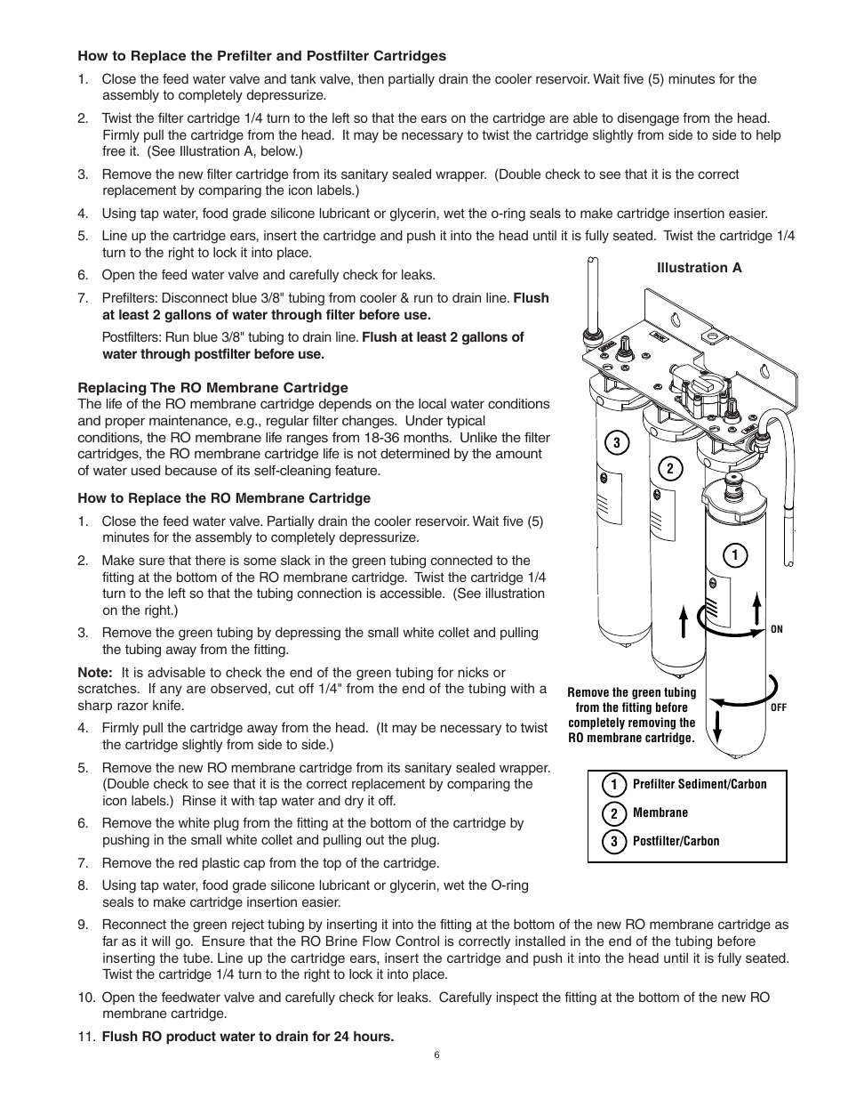 Water Factory Systems CMTRO-75 User Manual | Page 7 / 8