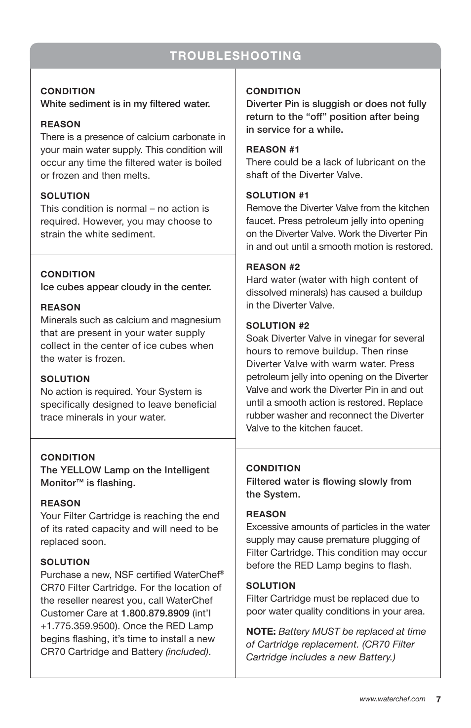 Troubleshooting | WaterChef C7000 User Manual | Page 9 / 12