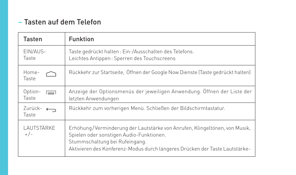 Wiko RAINBOW 4G User Manual | Page 128 / 218