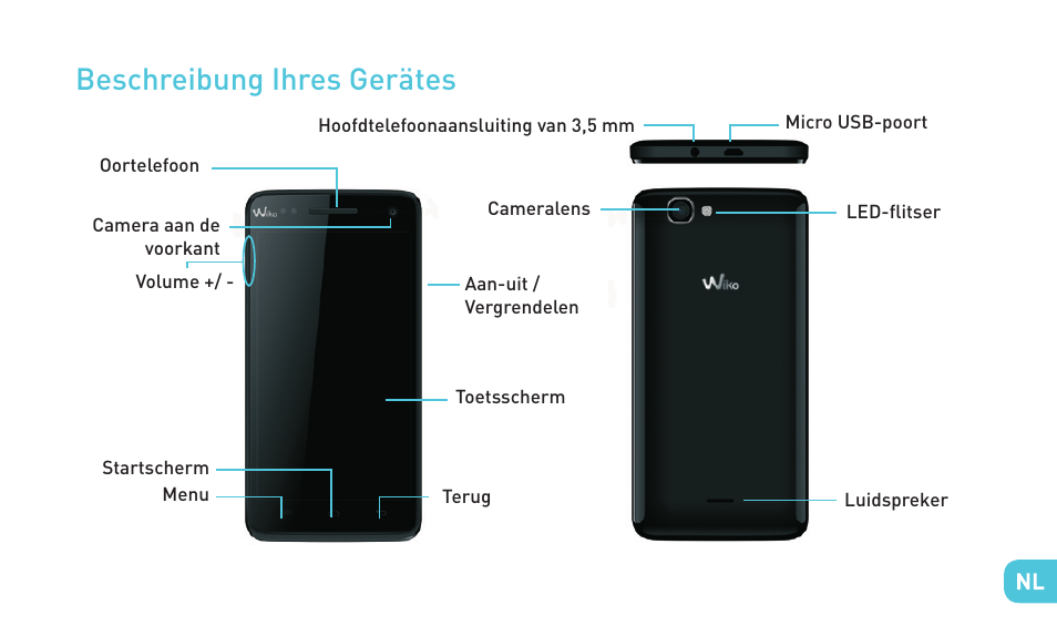 Beschreibung ihres gerätes | Wiko RAINBOW 4G User Manual | Page 151 / 218