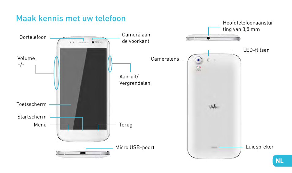 Maak kennis met uw telefoon | Wiko STAIRWAY User Manual | Page 139 / 180