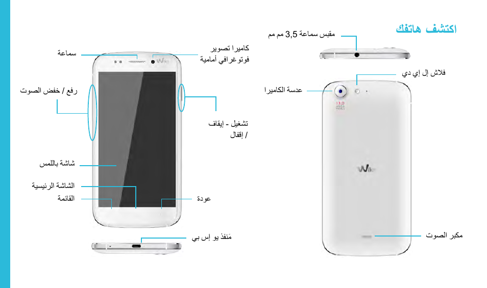 كفتاه فشتكا | Wiko STAIRWAY User Manual | Page 160 / 180