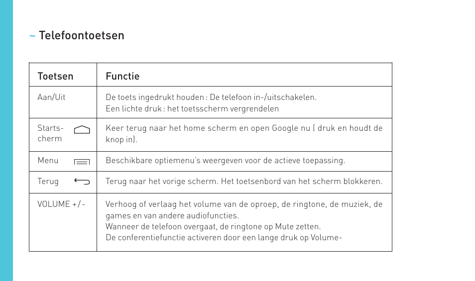 Wiko HIGHWAY SIGNS User Manual | Page 152 / 218