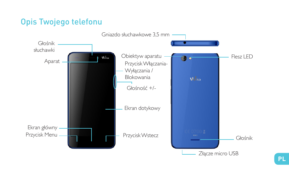 Opis twojego telefonu | Wiko HIGHWAY SIGNS User Manual | Page 197 / 218