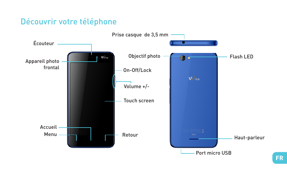 Découvrir votre téléphone | Wiko HIGHWAY SIGNS User Manual | Page 31 / 218