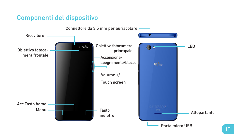 Componenti del dispositivo | Wiko HIGHWAY SIGNS User Manual | Page 55 / 218