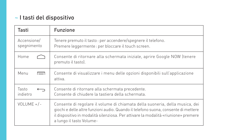 Wiko HIGHWAY SIGNS User Manual | Page 56 / 218
