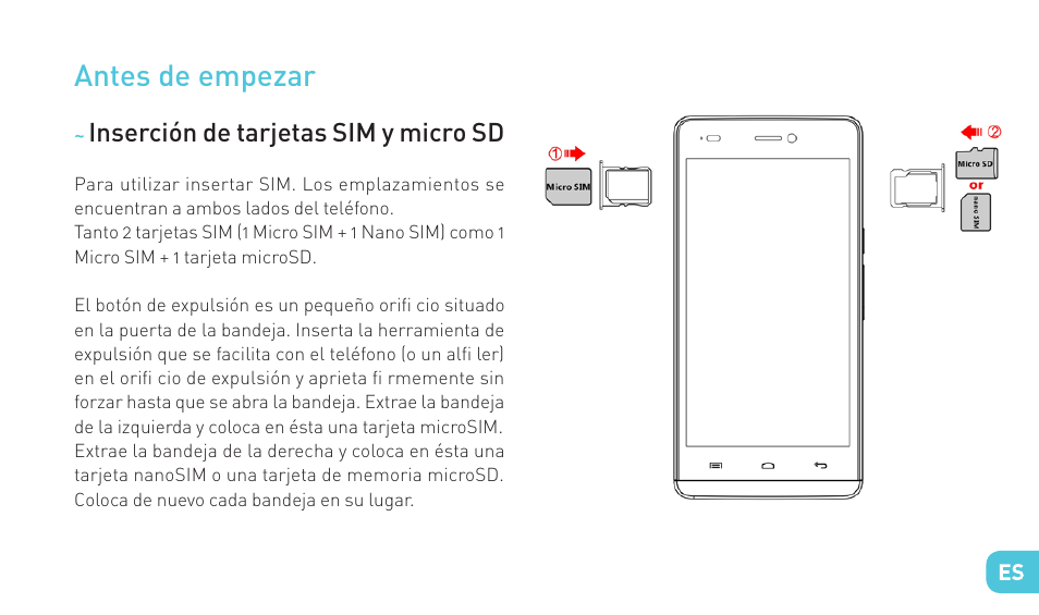 Antes de empezar | Wiko HIGHWAY SIGNS User Manual | Page 81 / 218