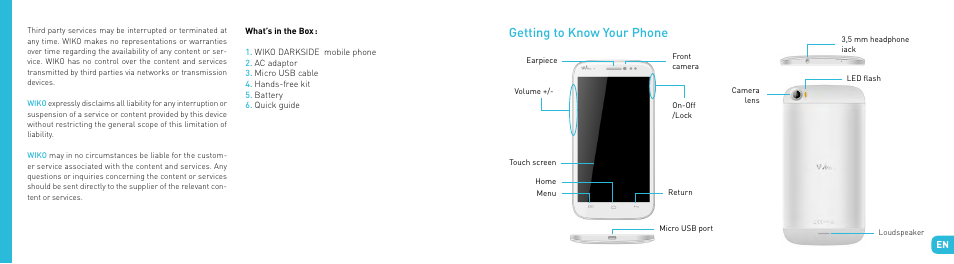 Getting to know your phone | Wiko DARKSIDE User Manual | Page 16 / 97