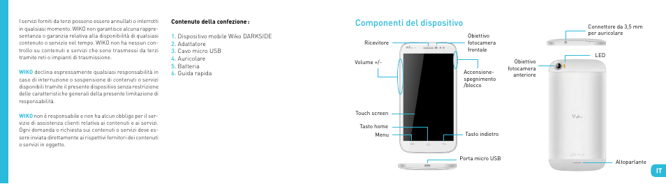 Componenti del dispositivo | Wiko DARKSIDE User Manual | Page 28 / 97