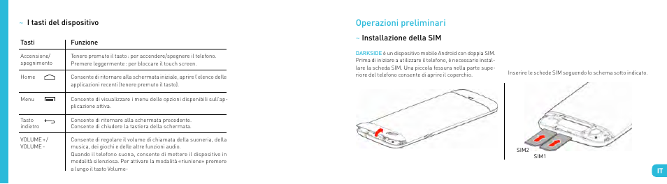 Operazioni preliminari | Wiko DARKSIDE User Manual | Page 29 / 97