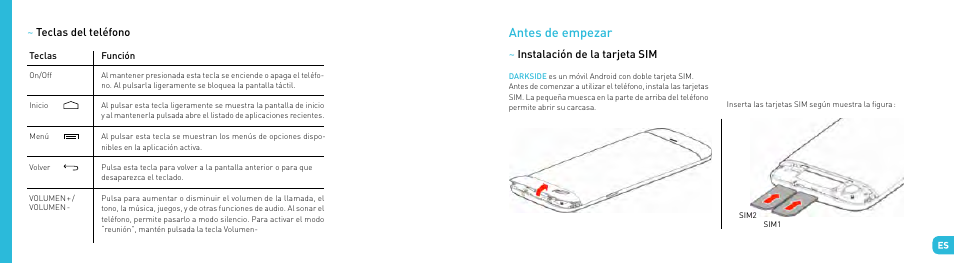 Antes de empezar | Wiko DARKSIDE User Manual | Page 41 / 97