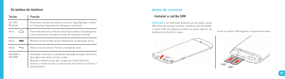 Antes de começar | Wiko DARKSIDE User Manual | Page 53 / 97