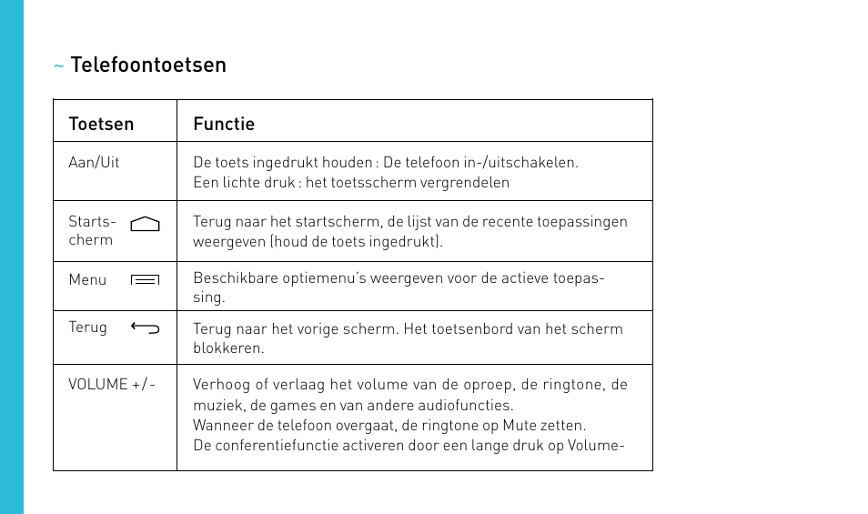 Wiko DARKNIGHT User Manual | Page 152 / 194