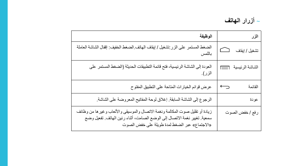 Wiko DARKNIGHT User Manual | Page 176 / 194