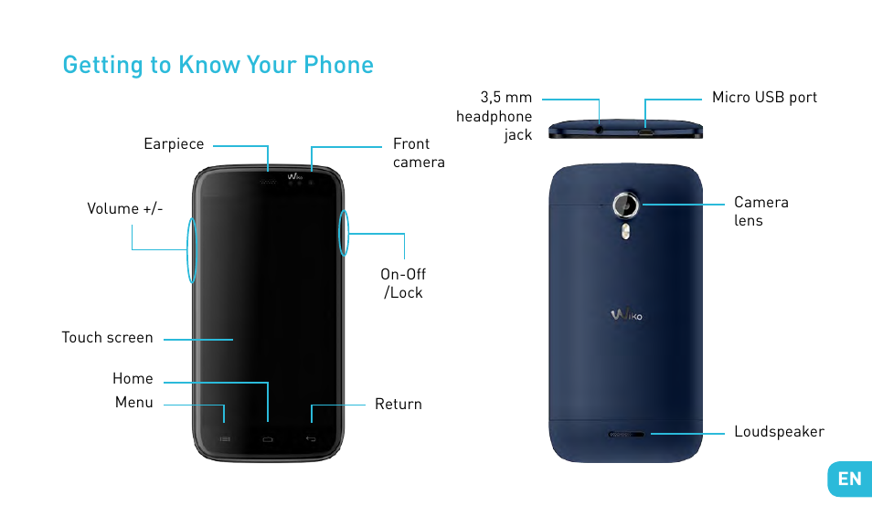 Getting to know your phone | Wiko DARKNIGHT User Manual | Page 31 / 194
