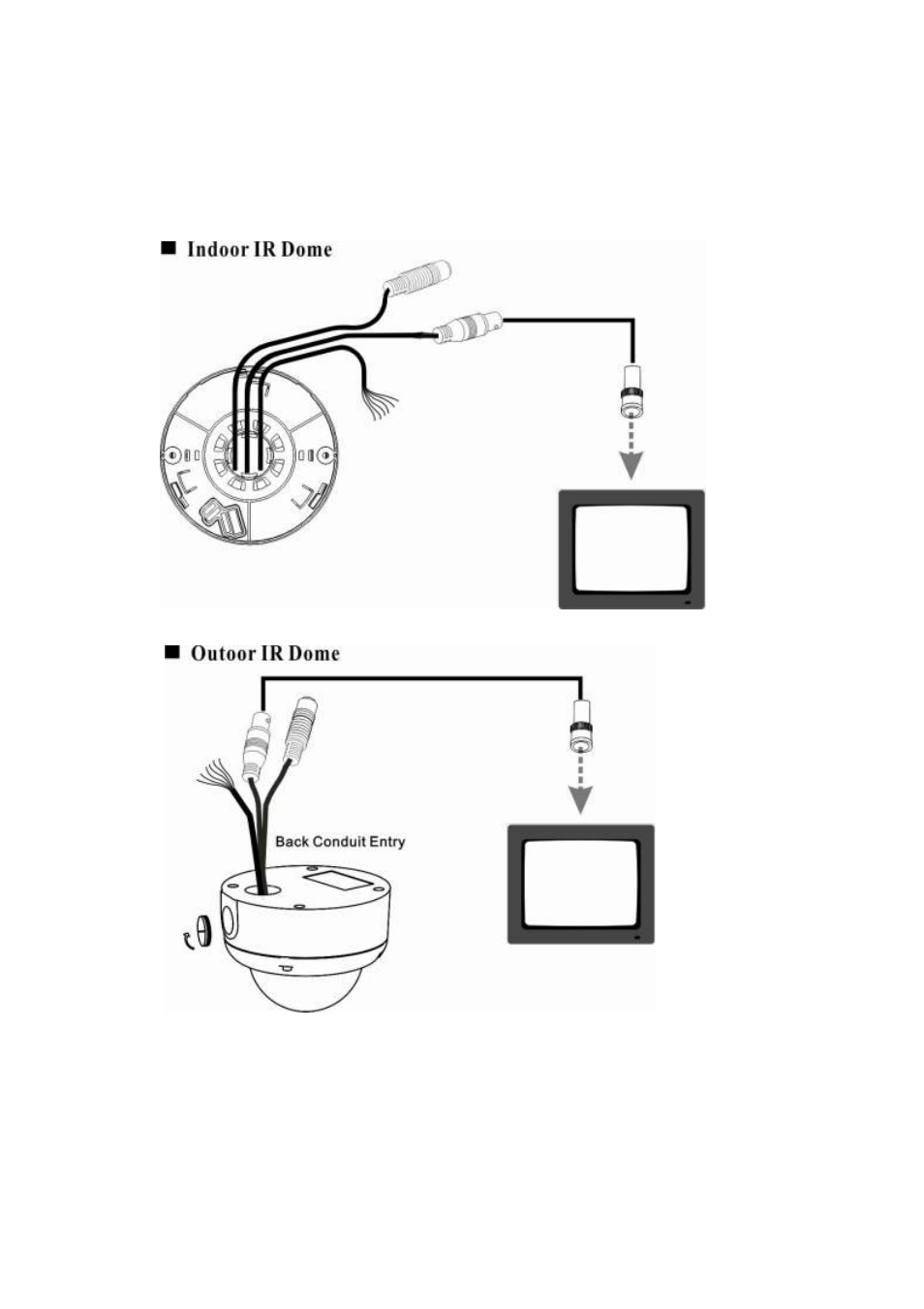 2 connect to monitor | Channel Vision 6128 User Manual | Page 11 / 28
