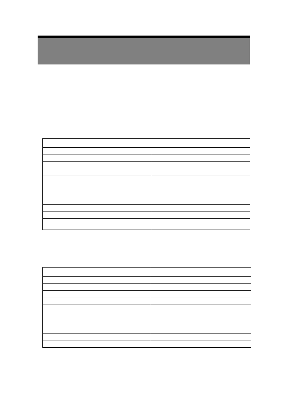 Operation, 1 pelco keyboard (or compatible) operation | Channel Vision 6128 User Manual | Page 16 / 28