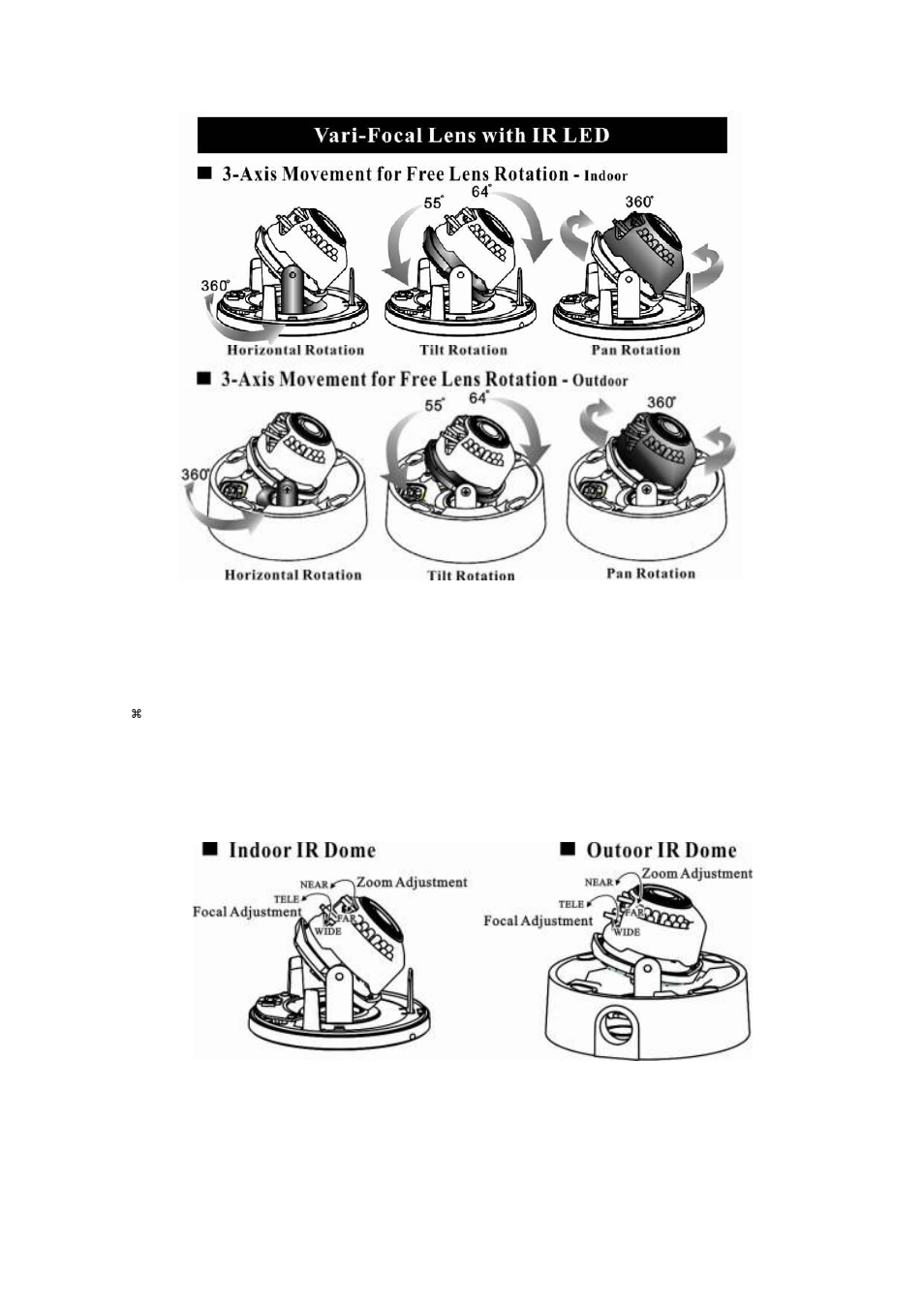 Channel Vision 6128 User Manual | Page 9 / 28