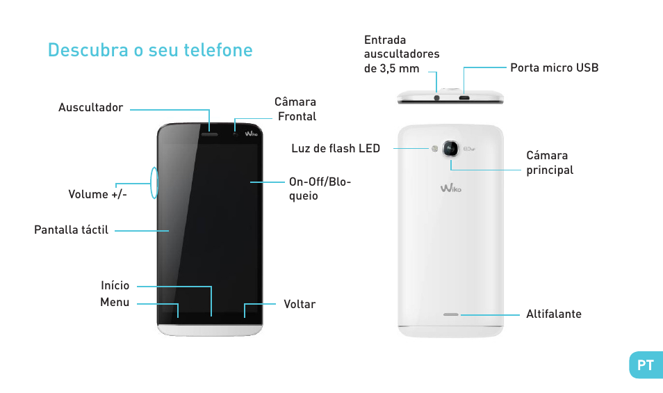 Descubra o seu telefone | Wiko SLIDE User Manual | Page 111 / 210