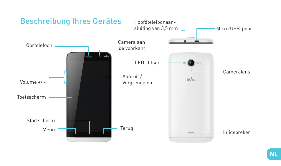 Beschreibung ihres gerätes | Wiko SLIDE User Manual | Page 163 / 210