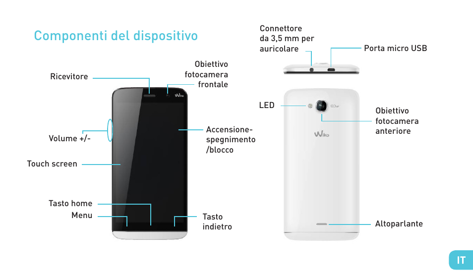 Componenti del dispositivo | Wiko SLIDE User Manual | Page 59 / 210
