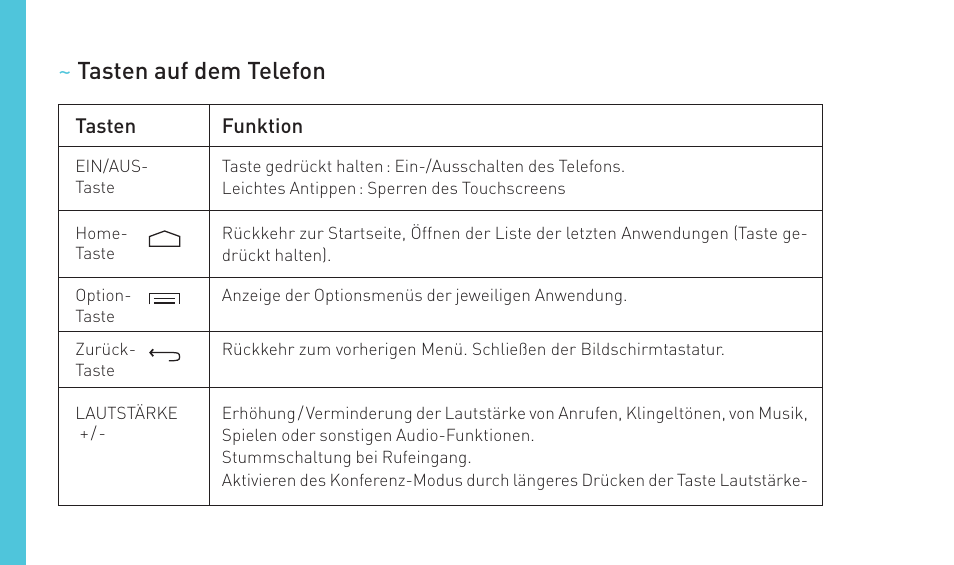 Wiko WAX 4G User Manual | Page 128 / 194