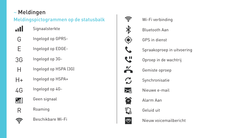 Ge 3g 4g r h h | Wiko WAX 4G User Manual | Page 158 / 194