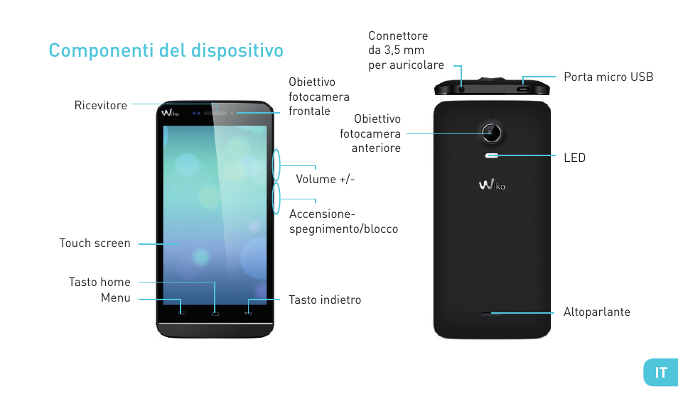 Componenti del dispositivo | Wiko WAX 4G User Manual | Page 55 / 194