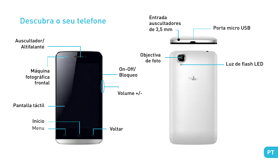 Descubra o seu telefone | Wiko FIZZ User Manual | Page 111 / 210