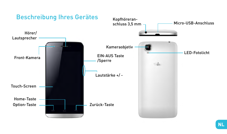 Beschreibung ihres gerätes | Wiko FIZZ User Manual | Page 163 / 210