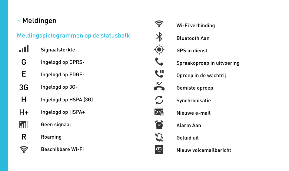 G e 3g r h h | Wiko FIZZ User Manual | Page 172 / 210